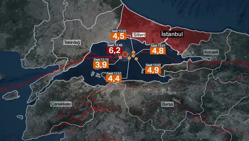 İstanbul'un Deprem Riski: İBB Bilim Kurulu Uyarıyor!