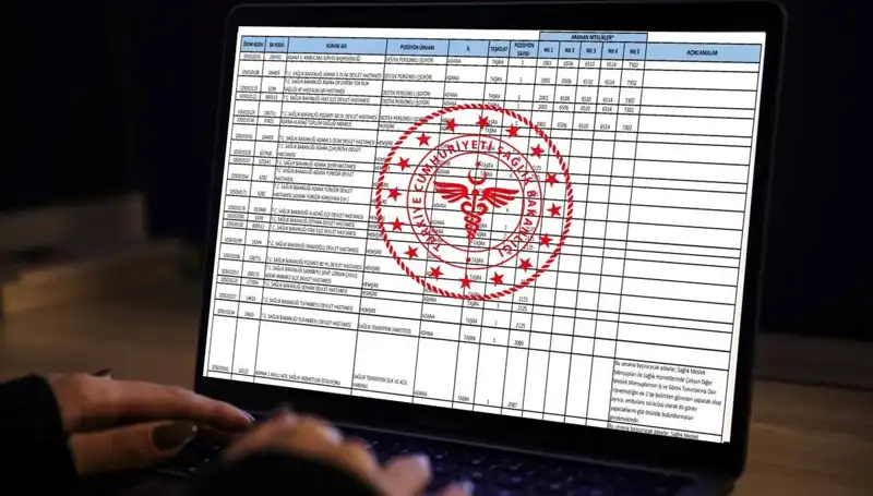 Sağlık Bakanlığı 2025'te 19 Bin Personel Alımı Yapıyor! İşte Detaylar